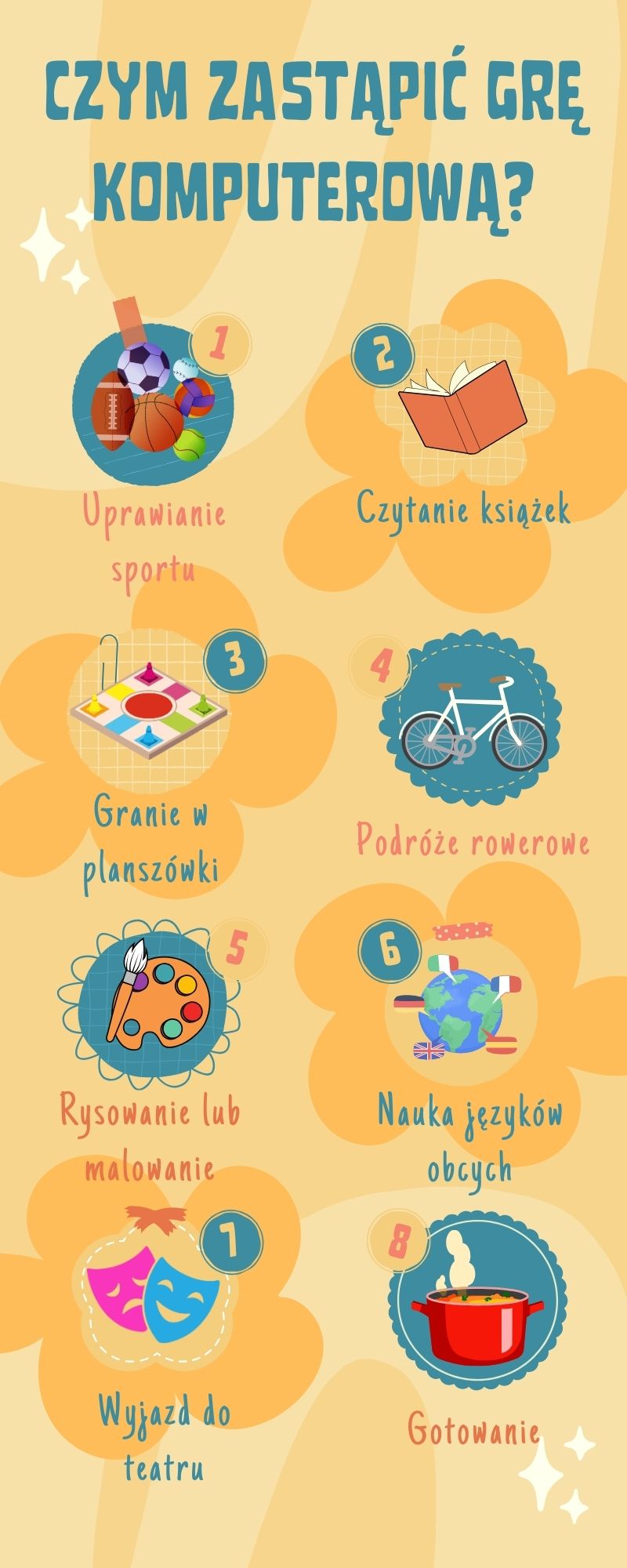 Czym Zastąpić grę komputerową