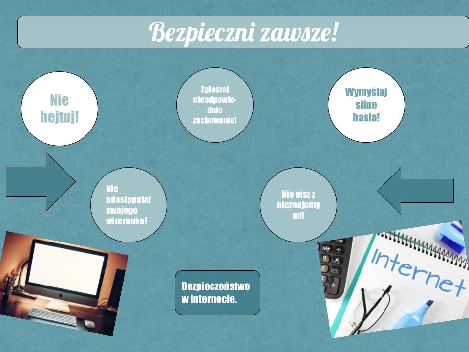Aleksandra Roszyk DBI 2025